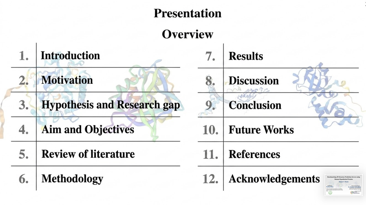 HP Protein Prediction