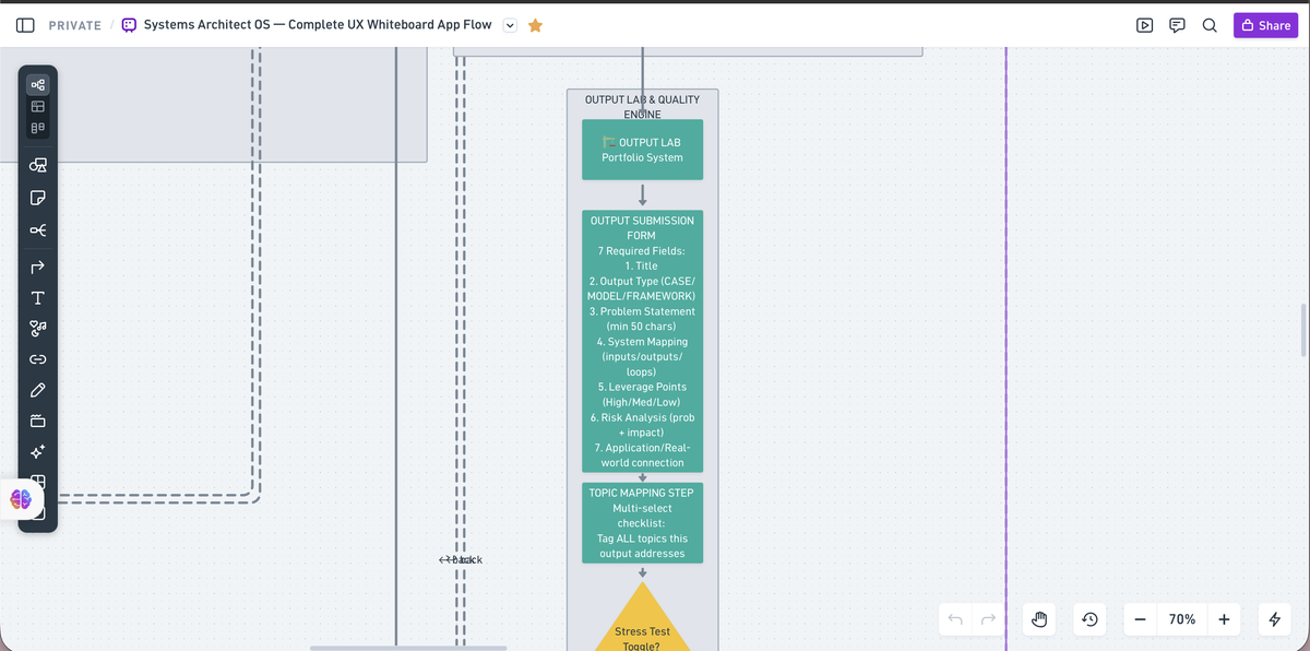 Learning OS Screenshot