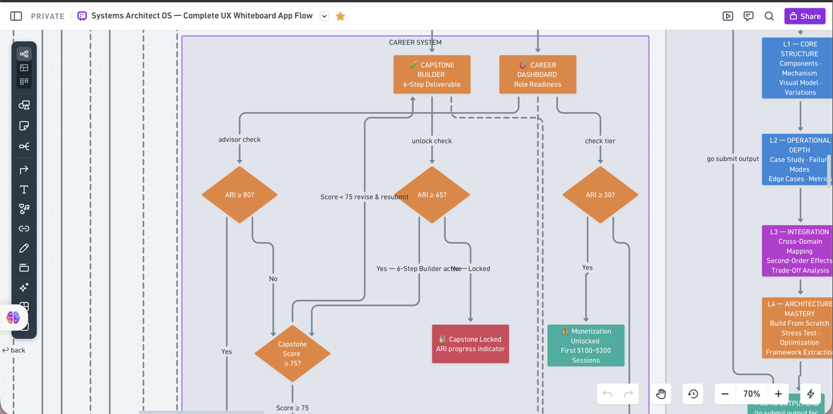 Learning OS Screenshot