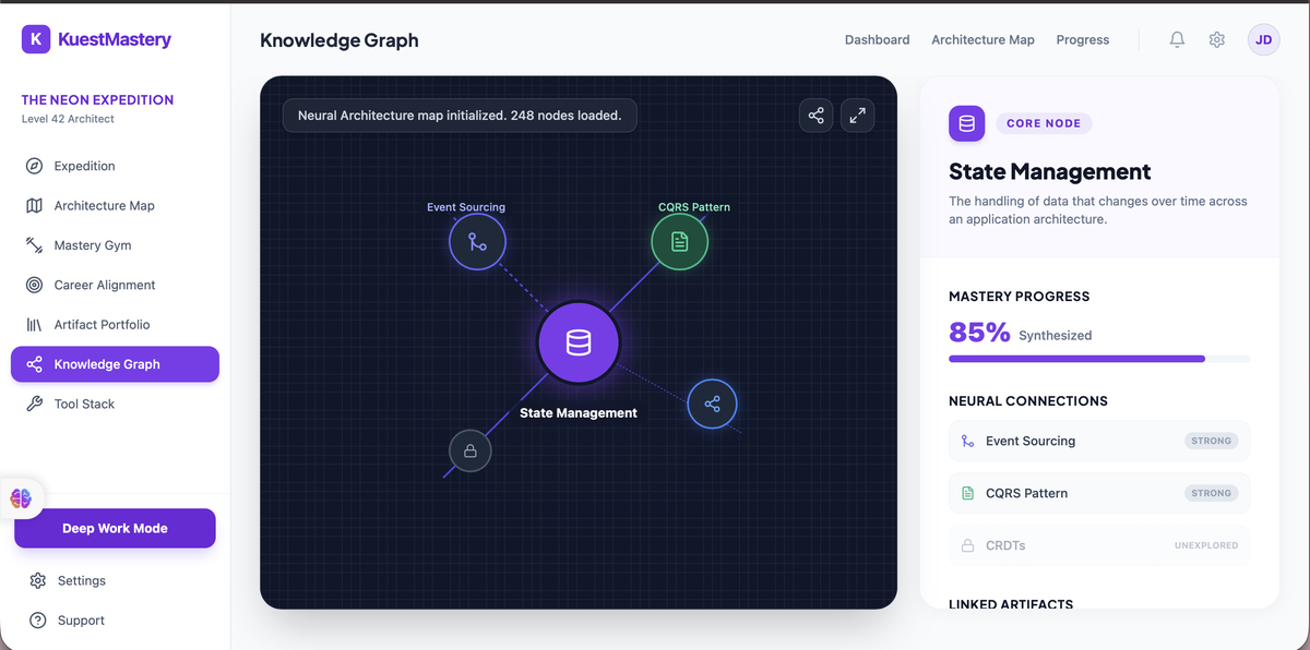 Learning OS Screenshot