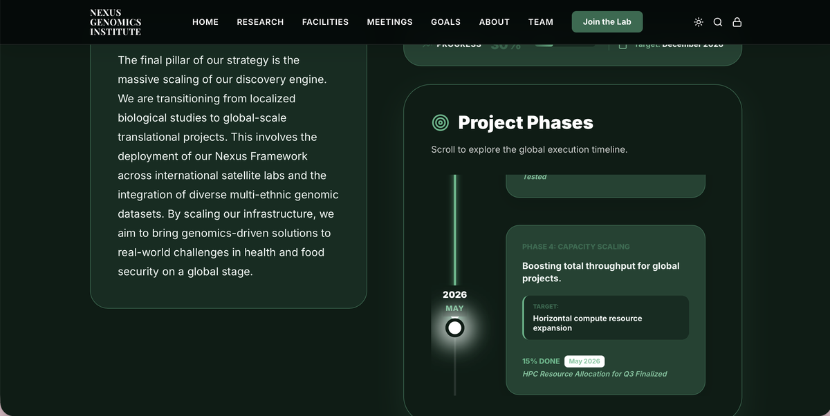 Nexus Goals Phase 4