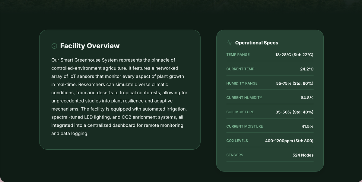 Nexus Facilities Overview